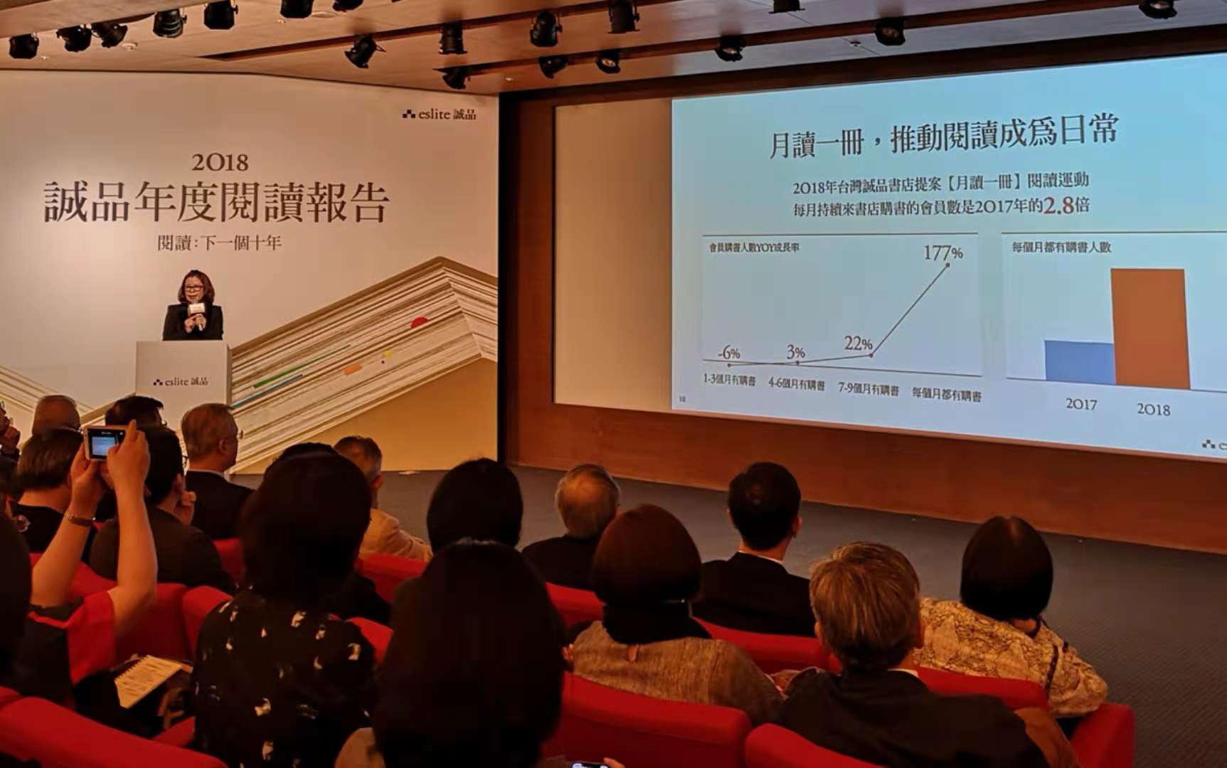 诚品发布年度十大畅销书 有一本三地都上榜