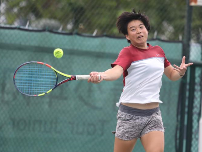 ITF国际青少年赛深圳网协站落幕，4个项目冠军花落各家
