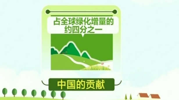 NASA卫星数据：全球新增绿化1/4来自中国