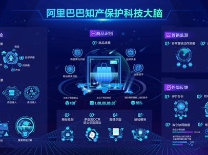因为这件事，小米阿里又秀“恩爱”了！ 