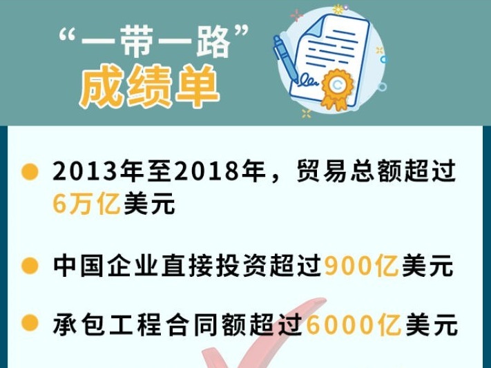 高峰论坛：刷新中国经济“信心指数”
