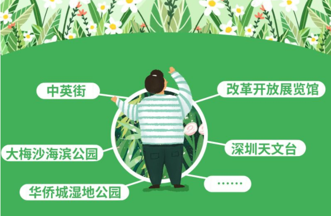 一图读懂 | 深圳旅游说走就走？等等，这些景点要预约