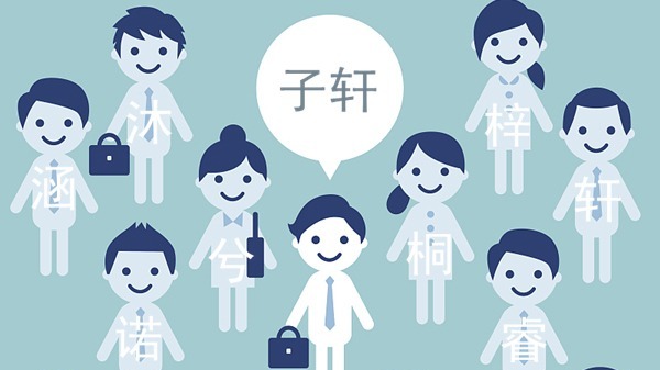 10后宝宝，现在流行这么取名字！广东起名质量很高呀