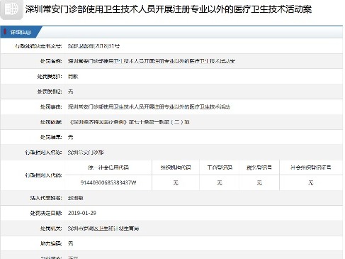 ​医疗美容事故维权艰难！罗湖区卫健局：已查处违法门诊