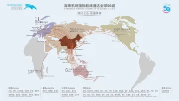 一图读懂｜深圳机场国际航线通达全球50城