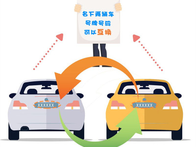 6月1日起，深圳同一车主不同车辆号牌可互换使用