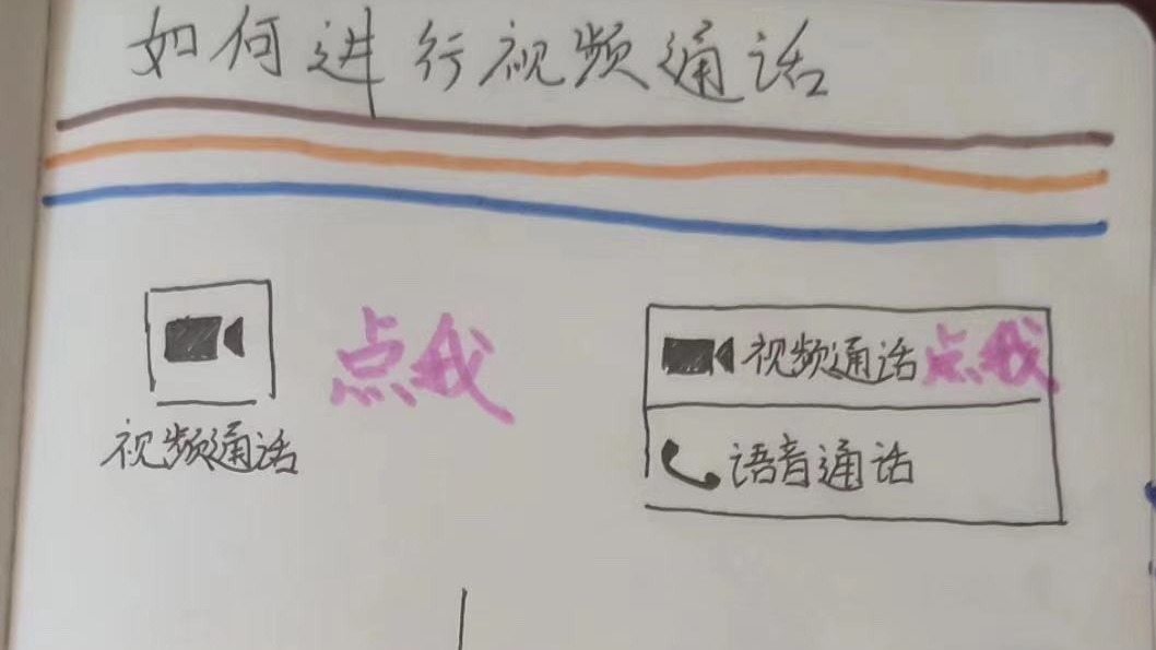 “当你忘了，就这样给我发微信！”孙女给奶奶画的Q版说明书，泪目！