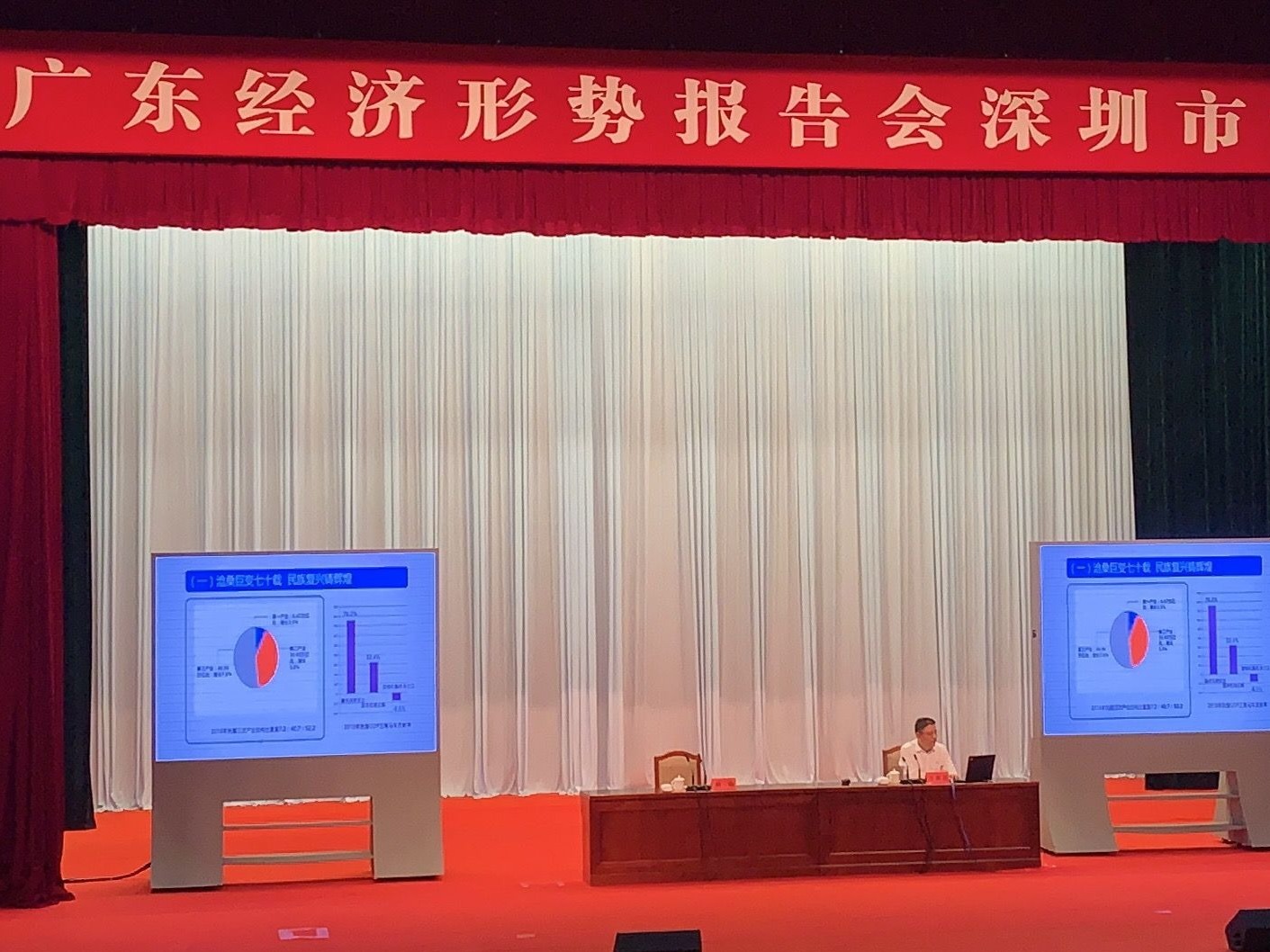 广东经济形势报告会深圳专场开讲