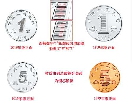 8月30日起发行2019年版第五套人民币，5角硬币变白