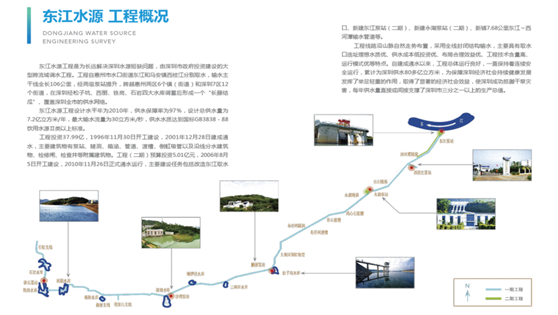 东江水源工程管理隐忧渐显：重车超限、工程交叉、侵占土地等问题不断