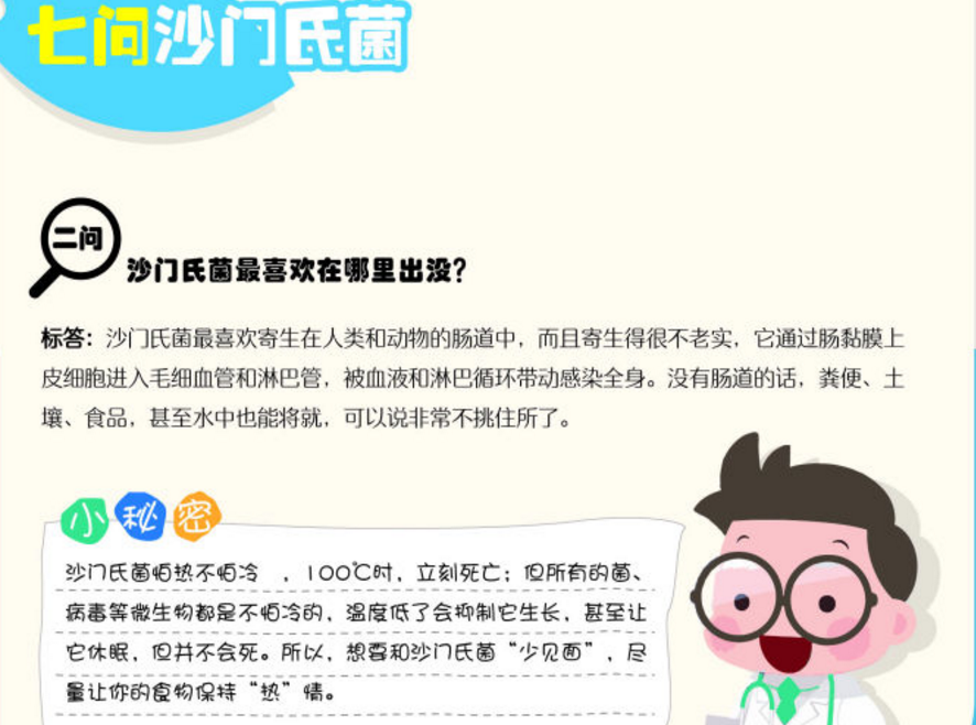 感染沙门氏菌该怎么办？一图教你如何预防