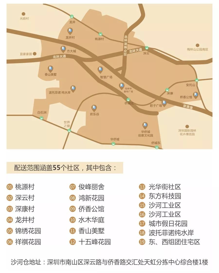 天虹超市首家前置仓——沙河仓开业