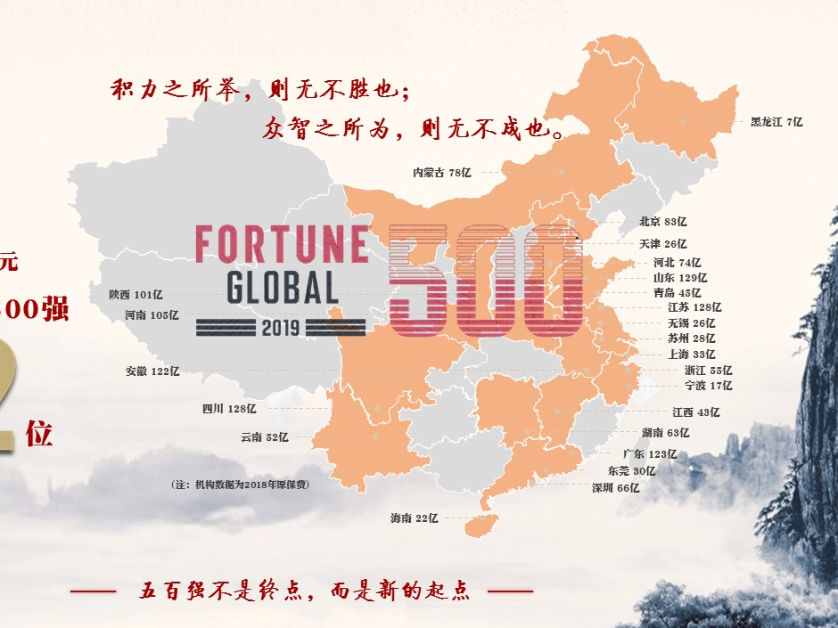 在新时代的号角中，再一次出发——华夏保险深圳分公司庆祝新中国成立70周年