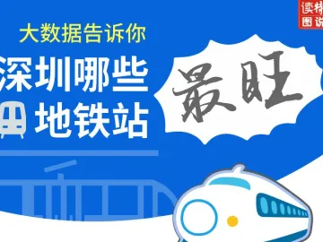 一图读懂｜大数据告诉你深圳哪些地铁站最旺
