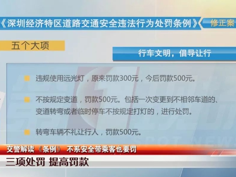  重磅！深圳交通违法处罚条例定了！乘车不系安全带，到底怎么罚？