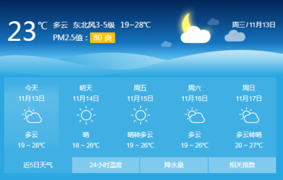 今夜深圳北风加大气温略降