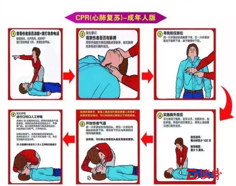 预防心源性猝死，千万记牢“黄金急救4分钟”！