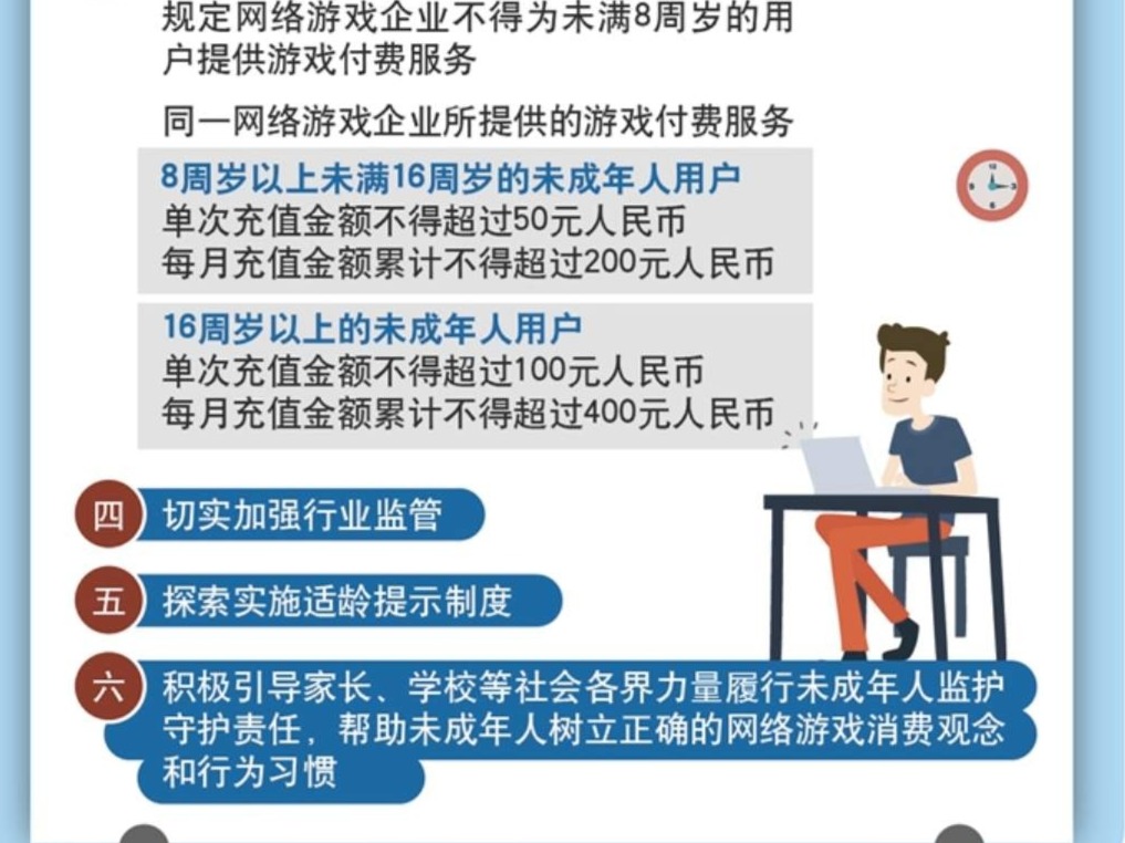 国家新闻出版署：未成年人22点至8点禁玩网游