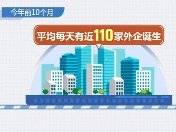 每天110家外企诞生？中国可以！