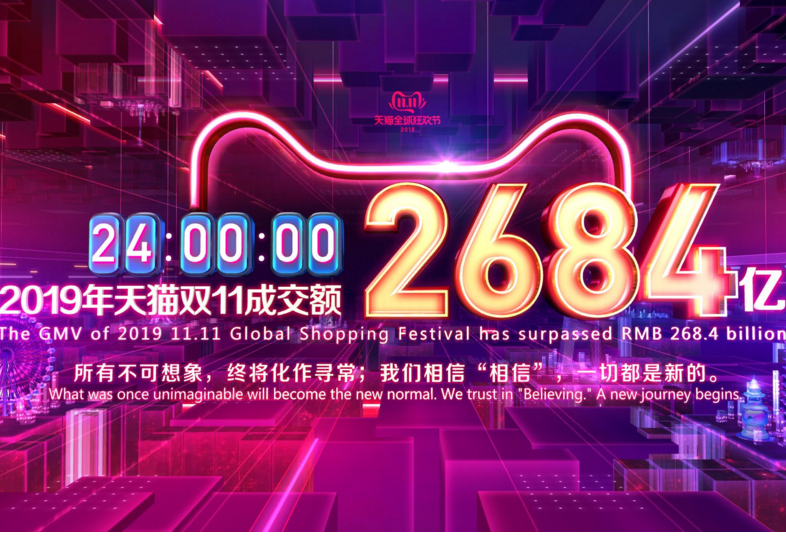 2684亿元！2019年天猫双11全天成交额再破纪录