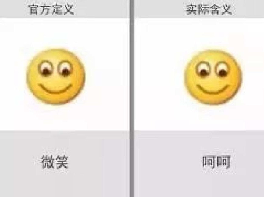用了这个表情，男子被客户投诉：太阴阳怪气