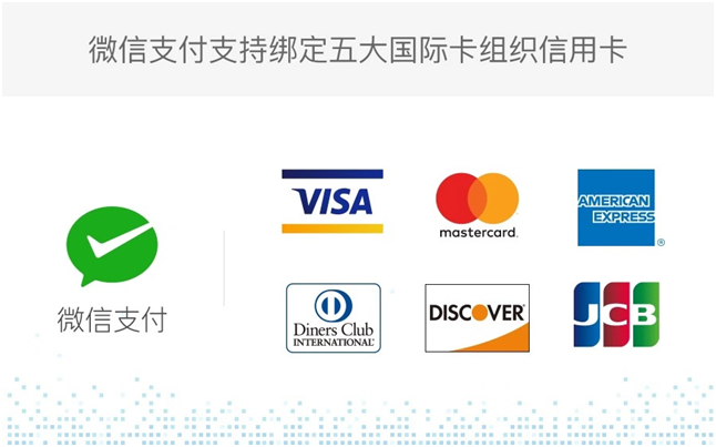 好消息！港澳台同胞及外籍用户可在内地用微信支付了