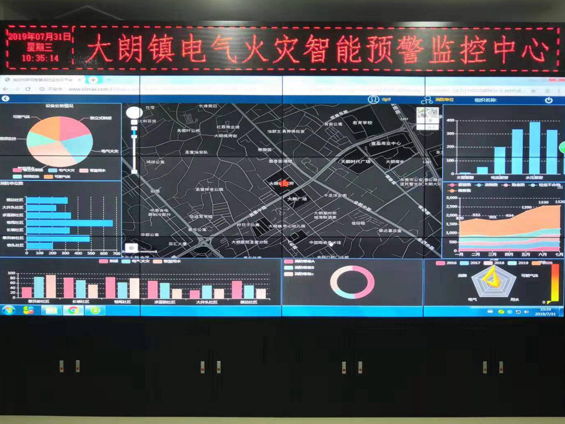 东莞大朗火灾下降71.43%！监控试点系统成大功臣