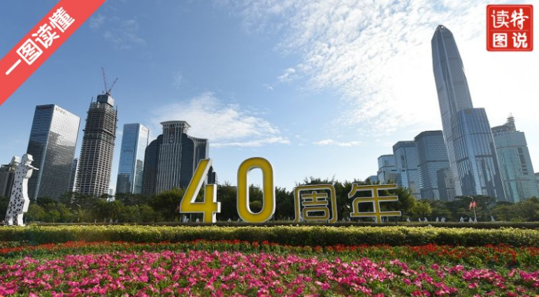 一图读懂 | 2020新闻月历