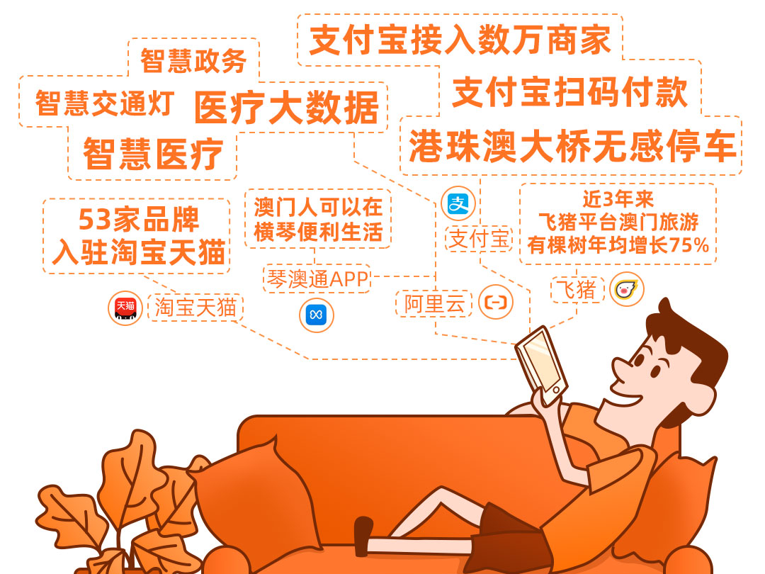 跨境APP连接粤澳 澳门人生活更智慧