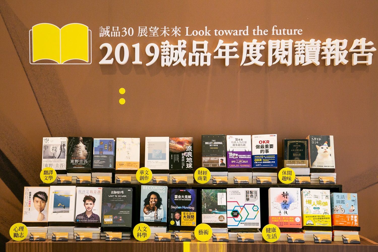 诚品预测2025年阅读趋势：人文类首度超越文学类