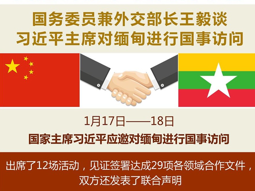 莫道君行早 是处有亲朋——国务委员兼外交部长王毅谈习近平主席对缅甸进行国事访问