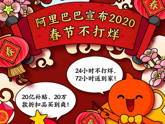 阿里巴巴宣布：2020年“春节不打烊”，聚划算补贴再补20亿！