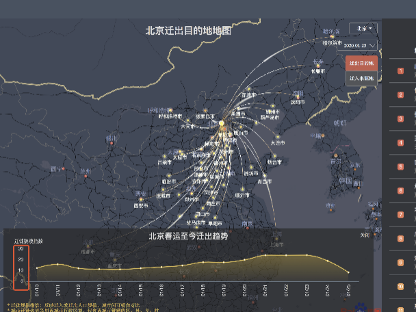 百度地图实时更新道路信息、发热门诊地图覆盖200城