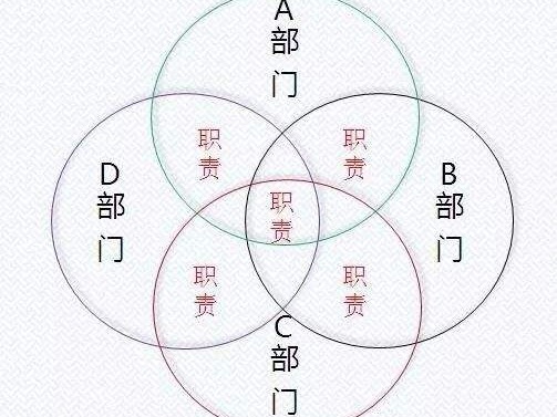 两会声音｜市政协委员建议：社会治理不能多头管理各管一段