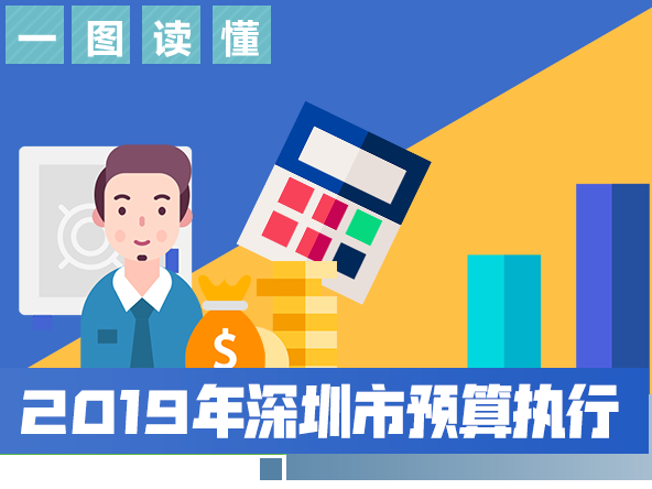 一图读懂｜2019年深圳市预算执行
