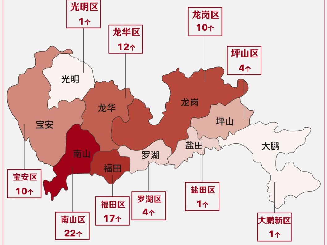 最全！深圳这82个场所曾发现确诊病人！但大家不用慌张