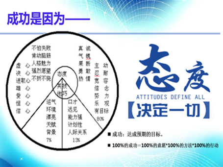 复工防疫微课堂|疫情期间，何为优秀企业员工的正确姿态？