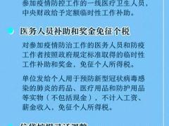 治病兜底、待遇保障、税费减免……一大波硬核措施来了！