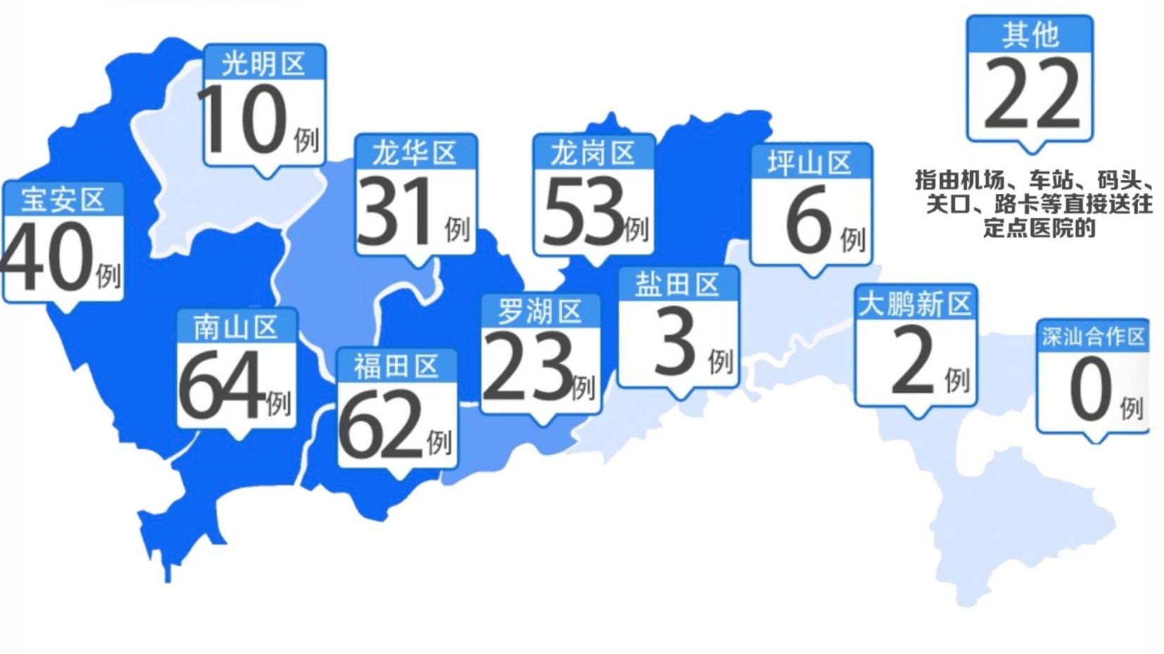 最新！深圳新增2例，累计316例！各区分布如下  