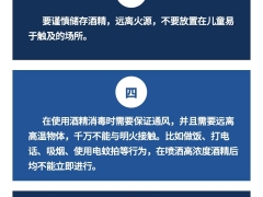重要提醒！空气中乙醇浓度超3%即可着火