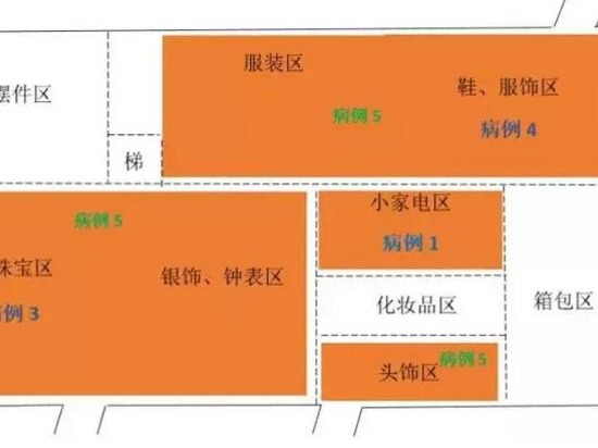 这就是尽量别出门的原因！女子商场内待3小时被感染！