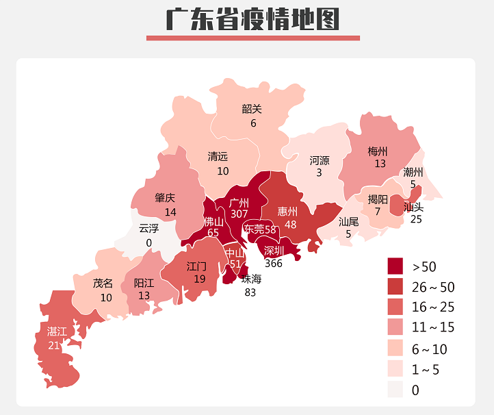 累计出院128例！2月9日0-12时广东新增确诊病例11例，累计确诊1131例