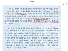 药房加价4毛卖口罩被罚 律师：有异议可申请行政复议