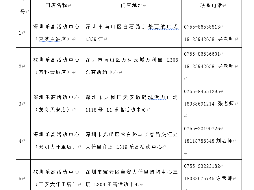 抗击疫情 乐高活动中心给抗疫医务工作者捐赠课程