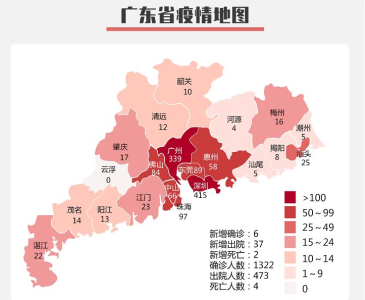 2月16日广东新增新冠肺炎确诊病例6例 新增出院37例