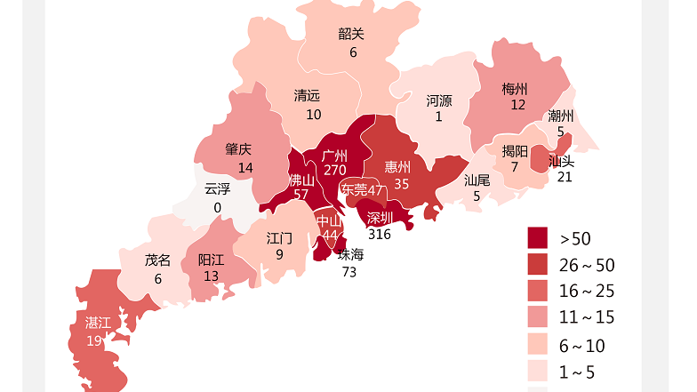 最新！广东省累计确诊病例970例 治愈52例 无死亡病例