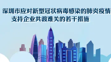 H5 | 深圳发布应对疫情支持企业共渡难关若干措施