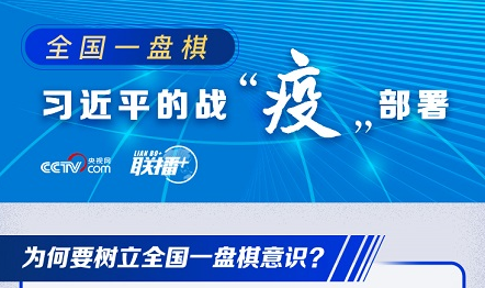 联播+丨全国一盘棋 习近平的战“疫”部署
