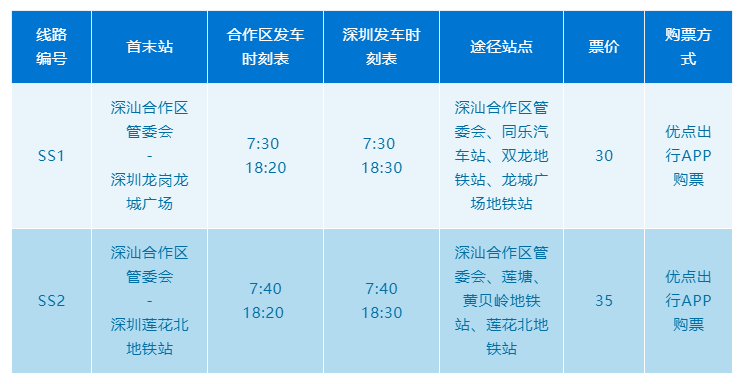 深汕城际巴士以最严防控确保群众健康出行