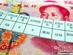 疫情影响下，工资、社保、房贷、信用卡、房租有了新政策
